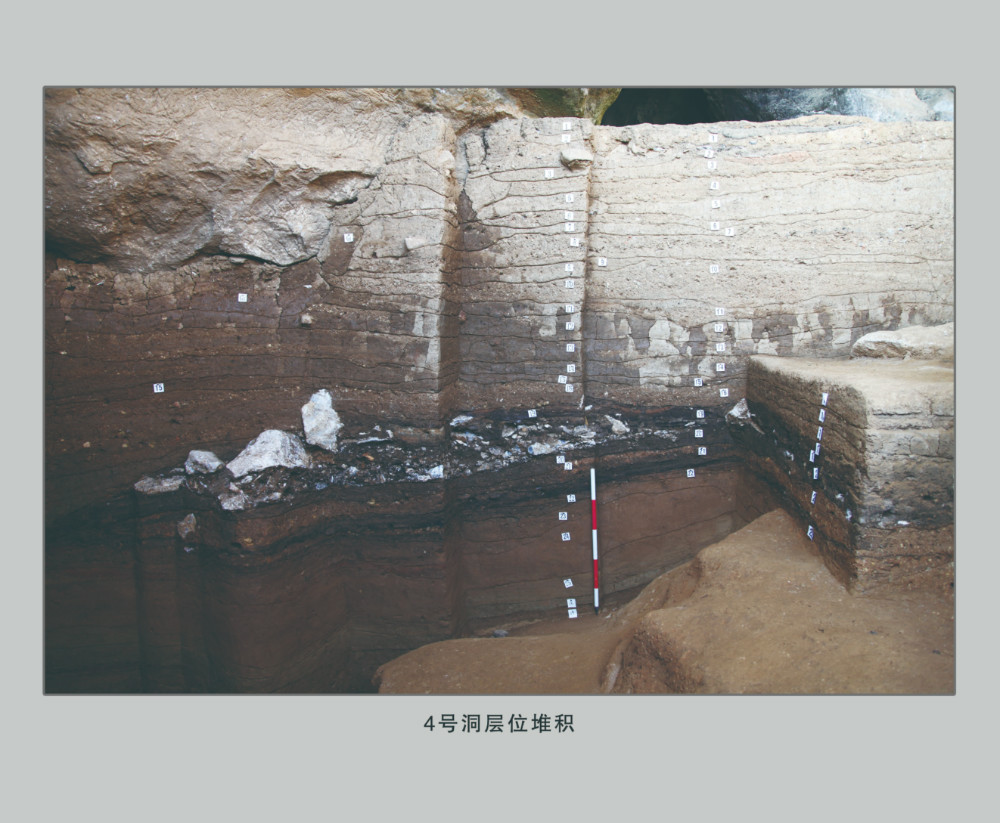 Nanshan Site